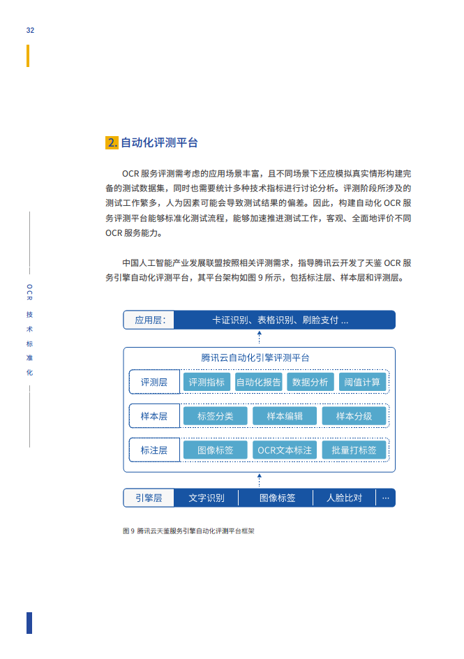 智能文字识别（OCR）能力评测与应用白皮书图片