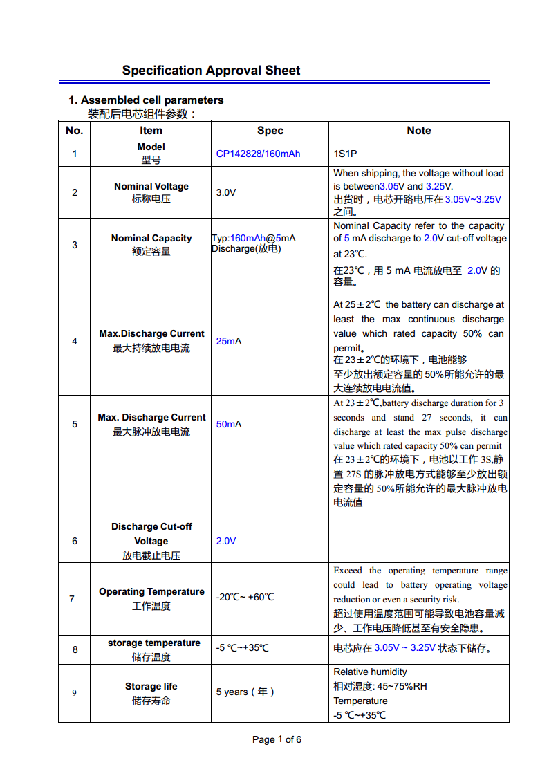 3.0V/160mAh软包锂锰一次电池CP142828图片