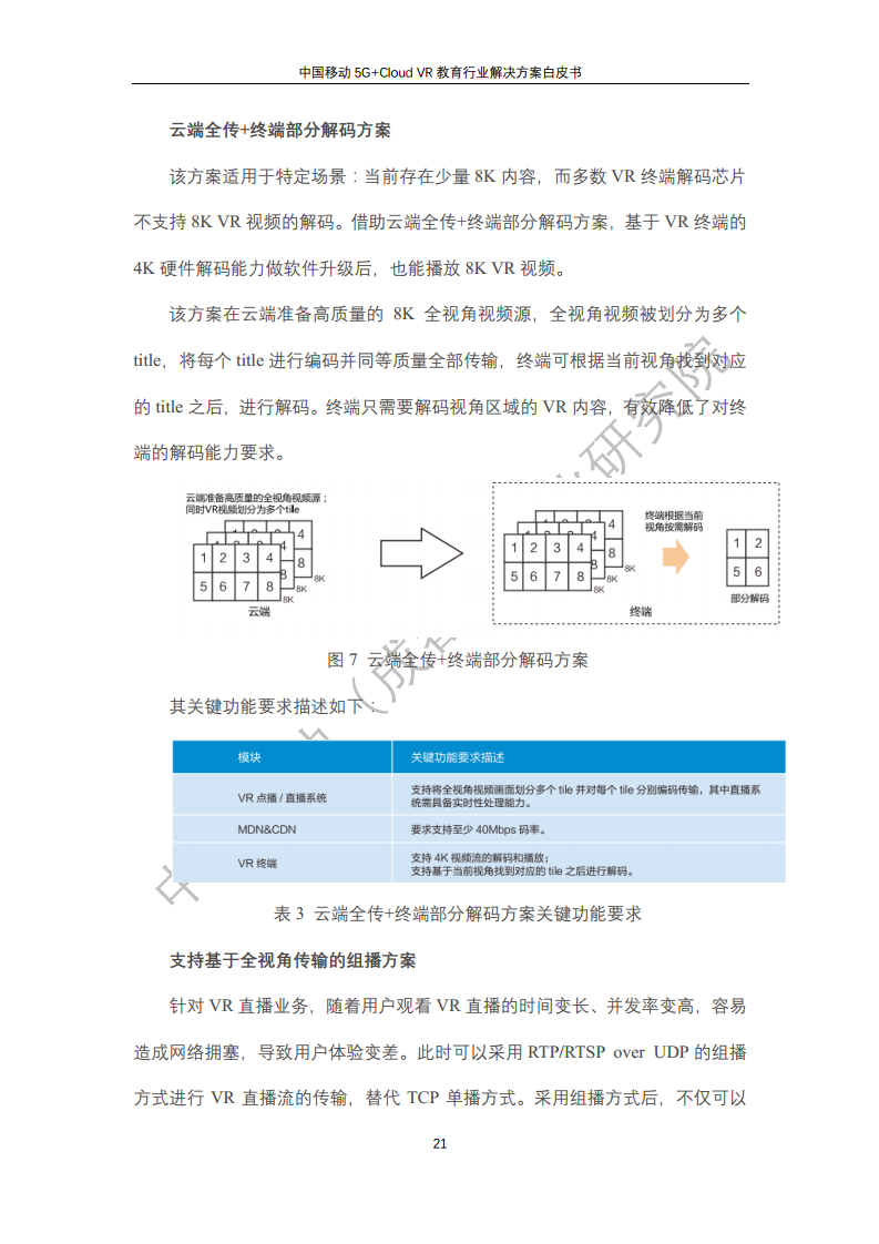 5G教育行业解决方案白皮书(5G+Cloud+VR)图片