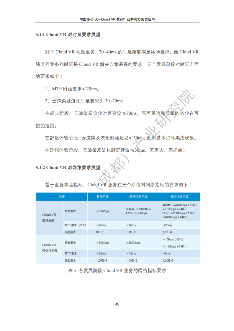 5G教育行业解决方案白皮书(5G+Cloud+VR)图片
