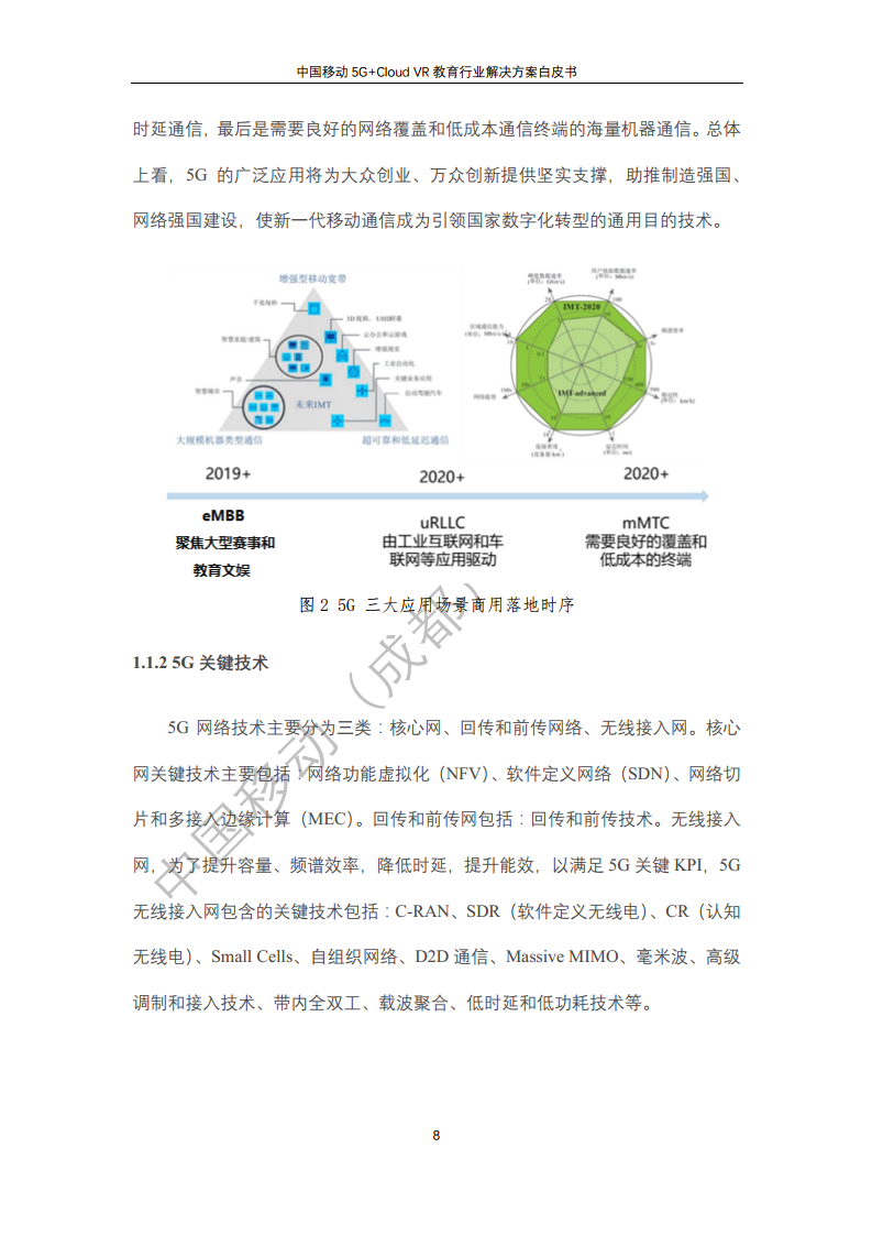 5G教育行业解决方案白皮书(5G+Cloud+VR)图片
