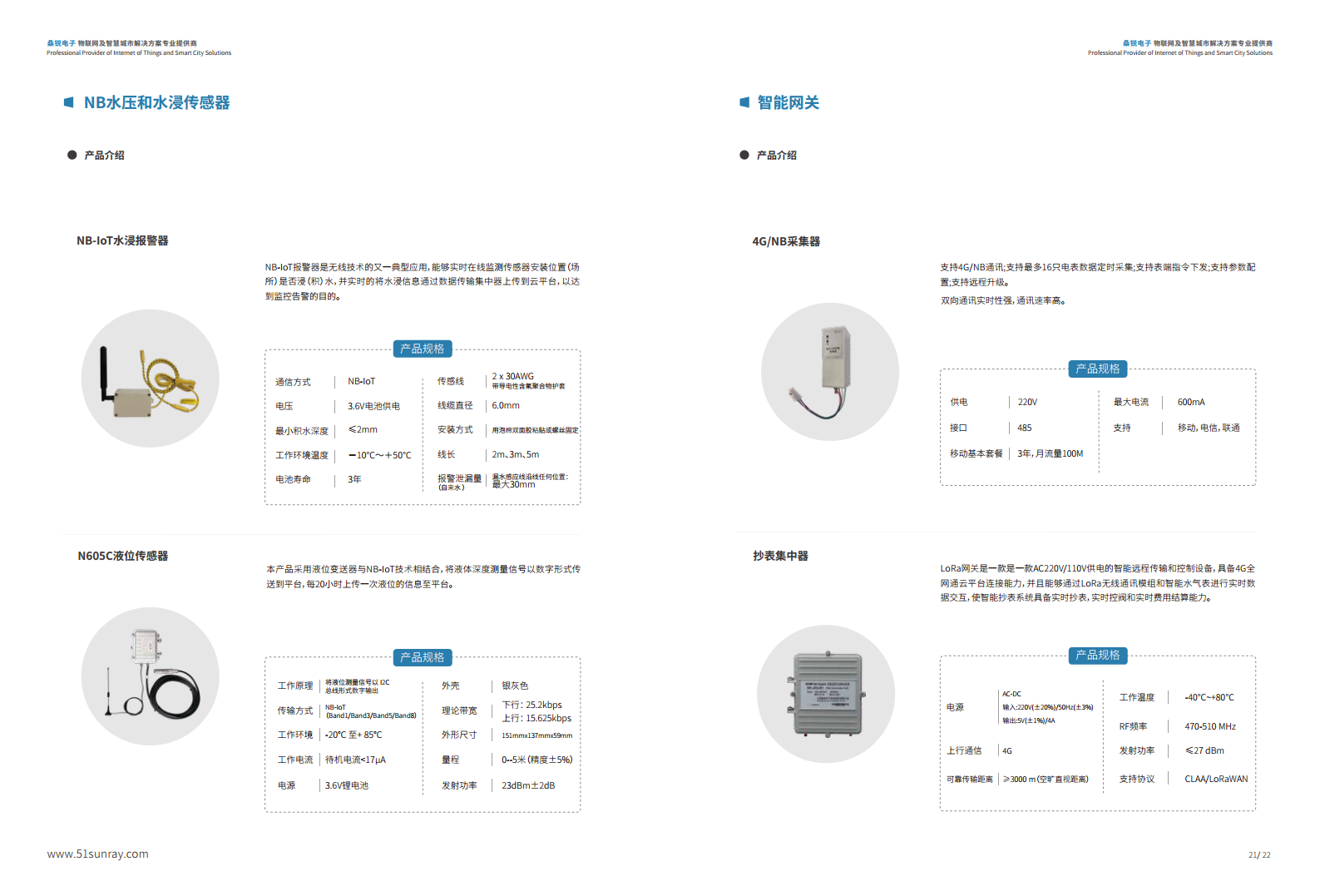 桑锐电子智慧能耗综合解决方案图片