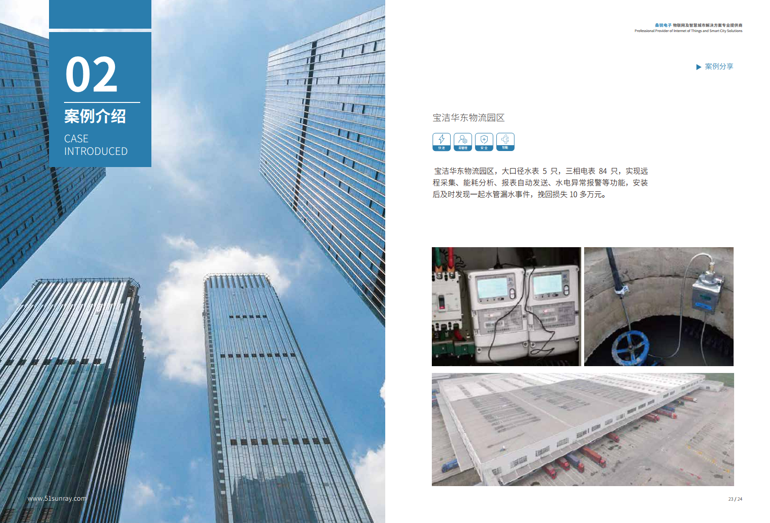 桑锐电子智慧能耗综合解决方案图片