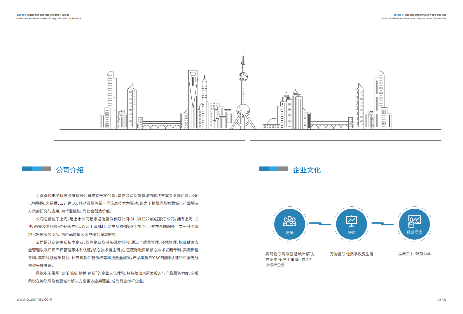 桑锐电子智慧能耗综合解决方案图片