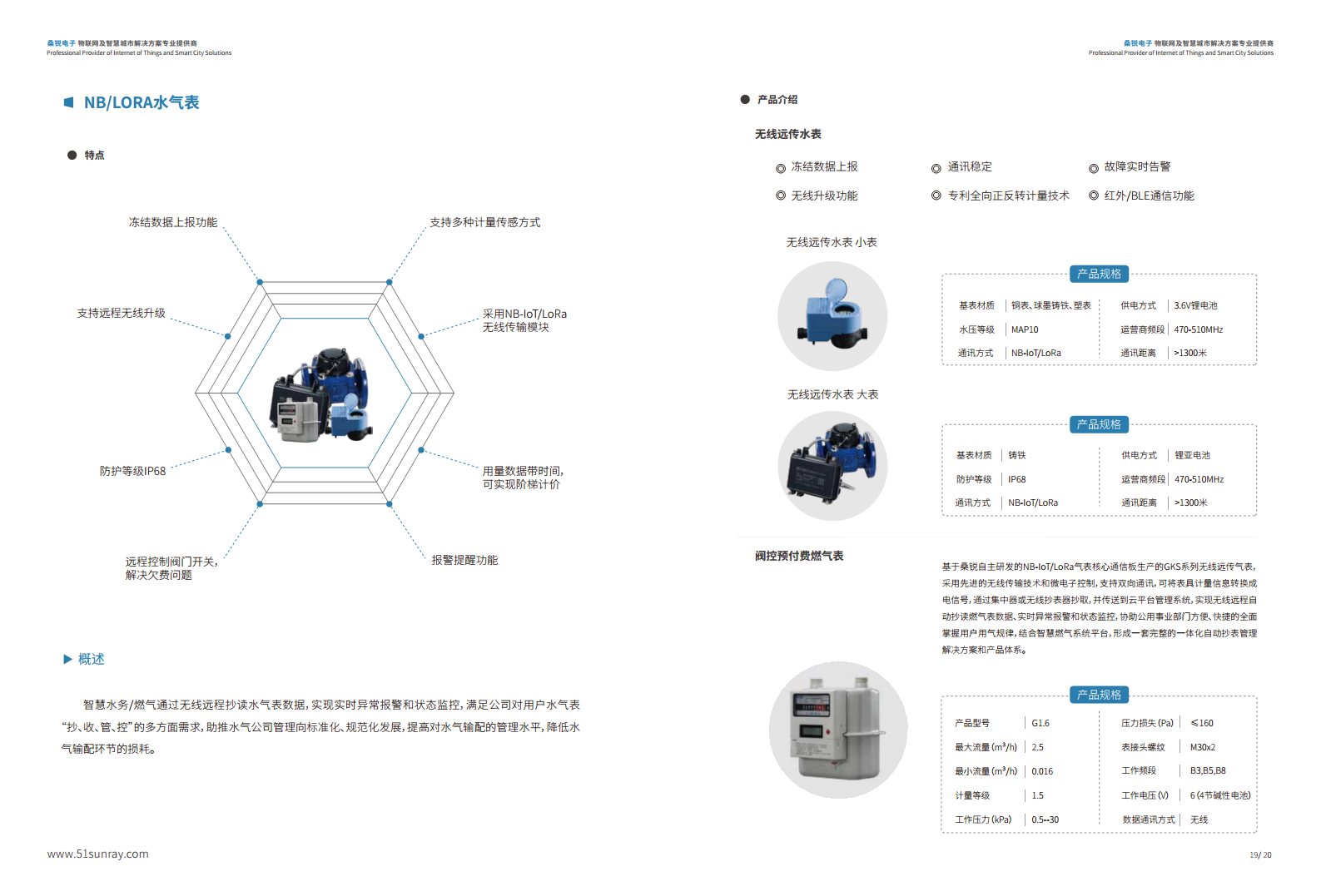 桑锐电子智慧能耗综合解决方案图片