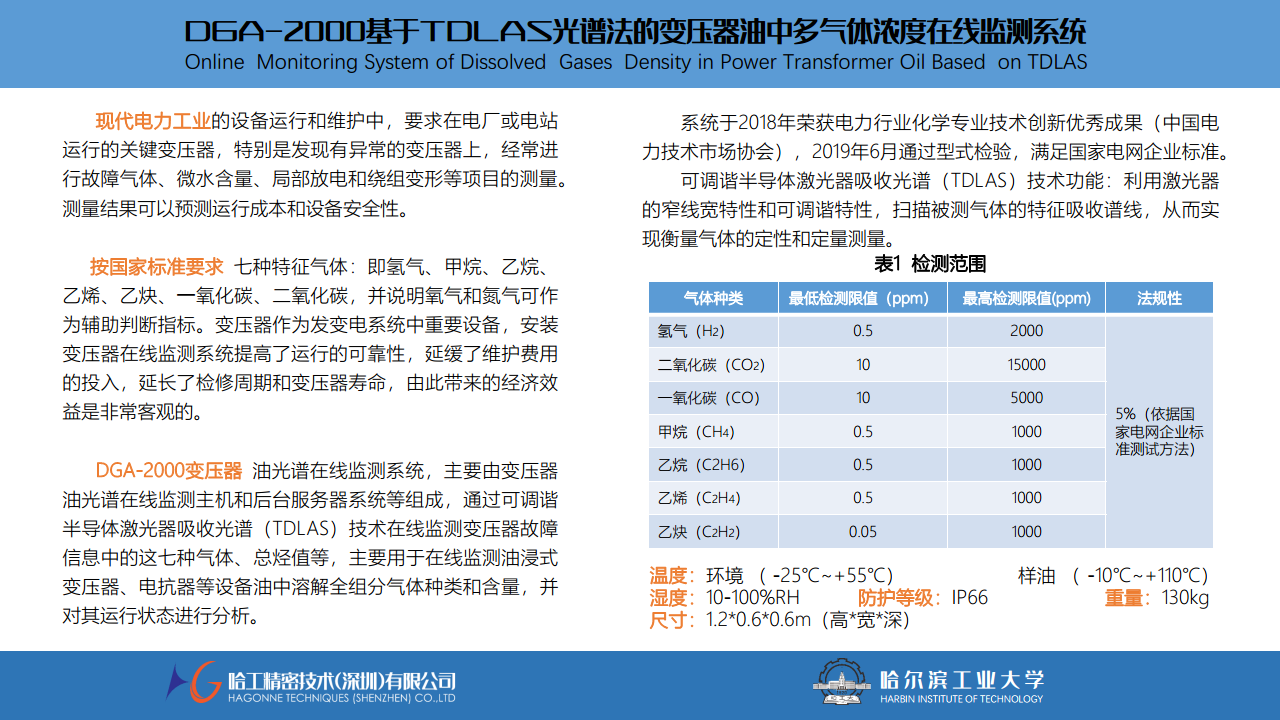   基于TDLAS光谱法的变压器油中多气体浓度在线监测系统图片