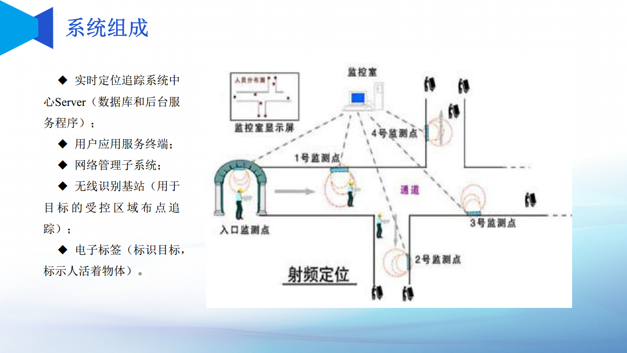 资产管理门店资产盘点贵重物资盘点图片