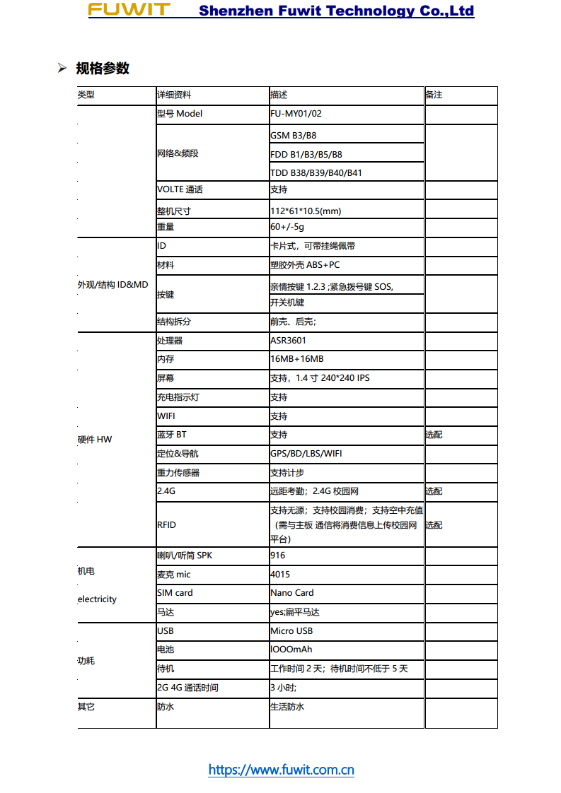 Cat1定位智能校牌(无屏)FU-MY01/02图片