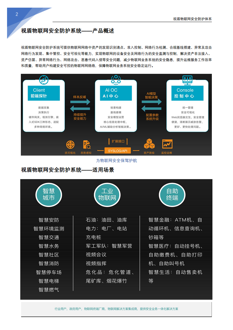 视盾物联网安全防护系统图片