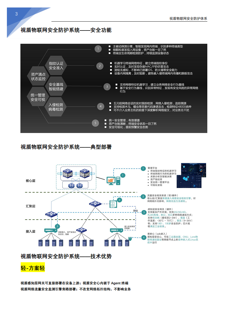 视盾物联网安全防护系统图片