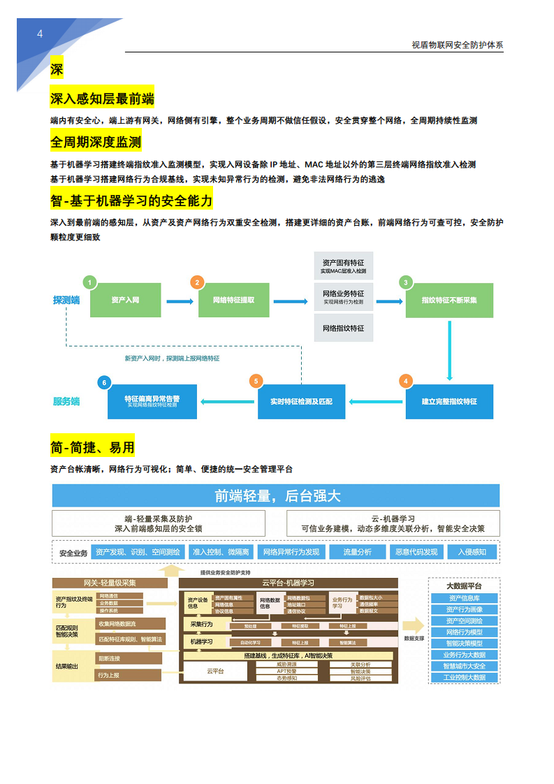 视盾物联网安全防护系统图片