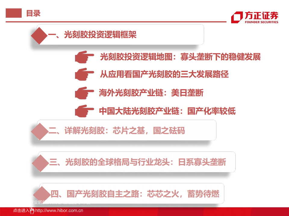半导体产业链专题研究报告：光刻胶行业深度研究图片