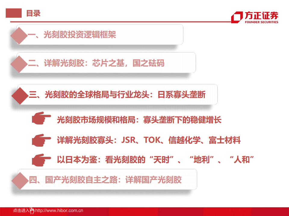 半导体产业链专题研究报告：光刻胶行业深度研究图片