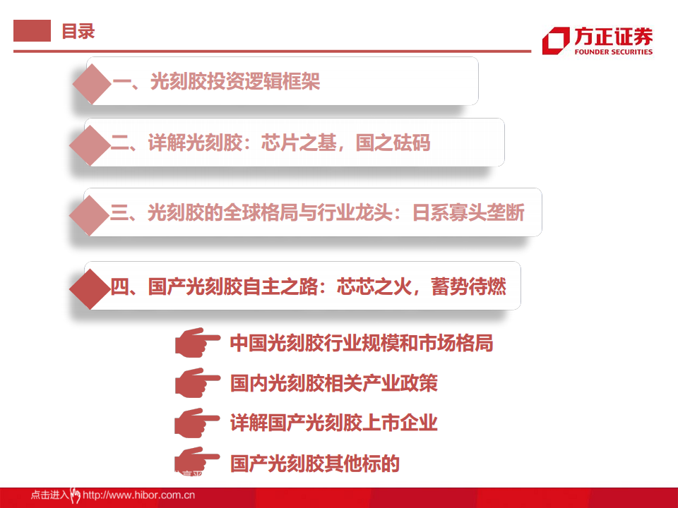 半导体产业链专题研究报告：光刻胶行业深度研究图片