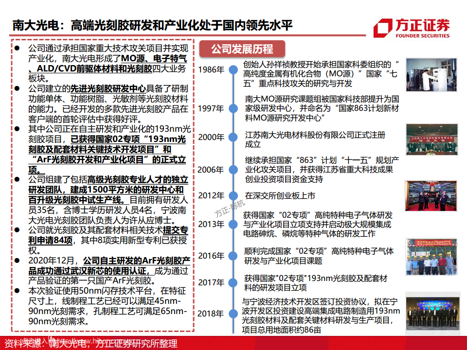 半导体产业链专题研究报告：光刻胶行业深度研究图片