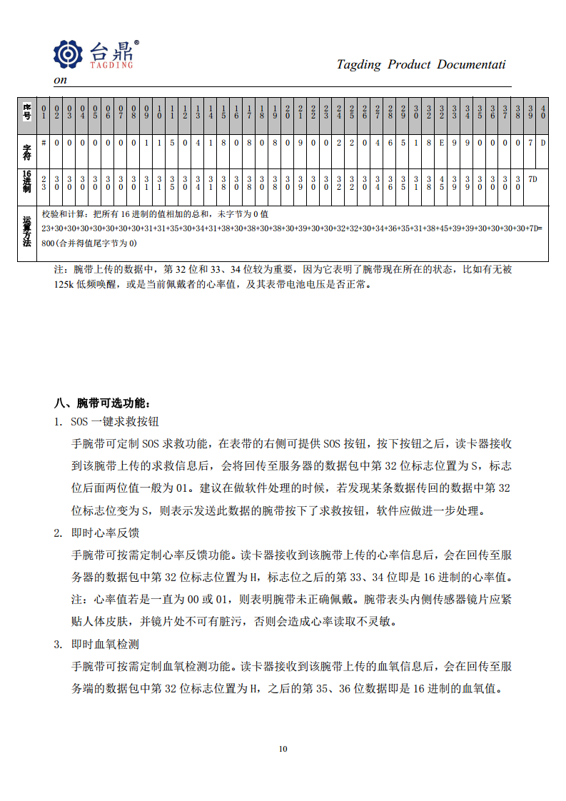 2.4G+125K防爆型手环、2.45G监狱防拆手环、RFID定位手环图片