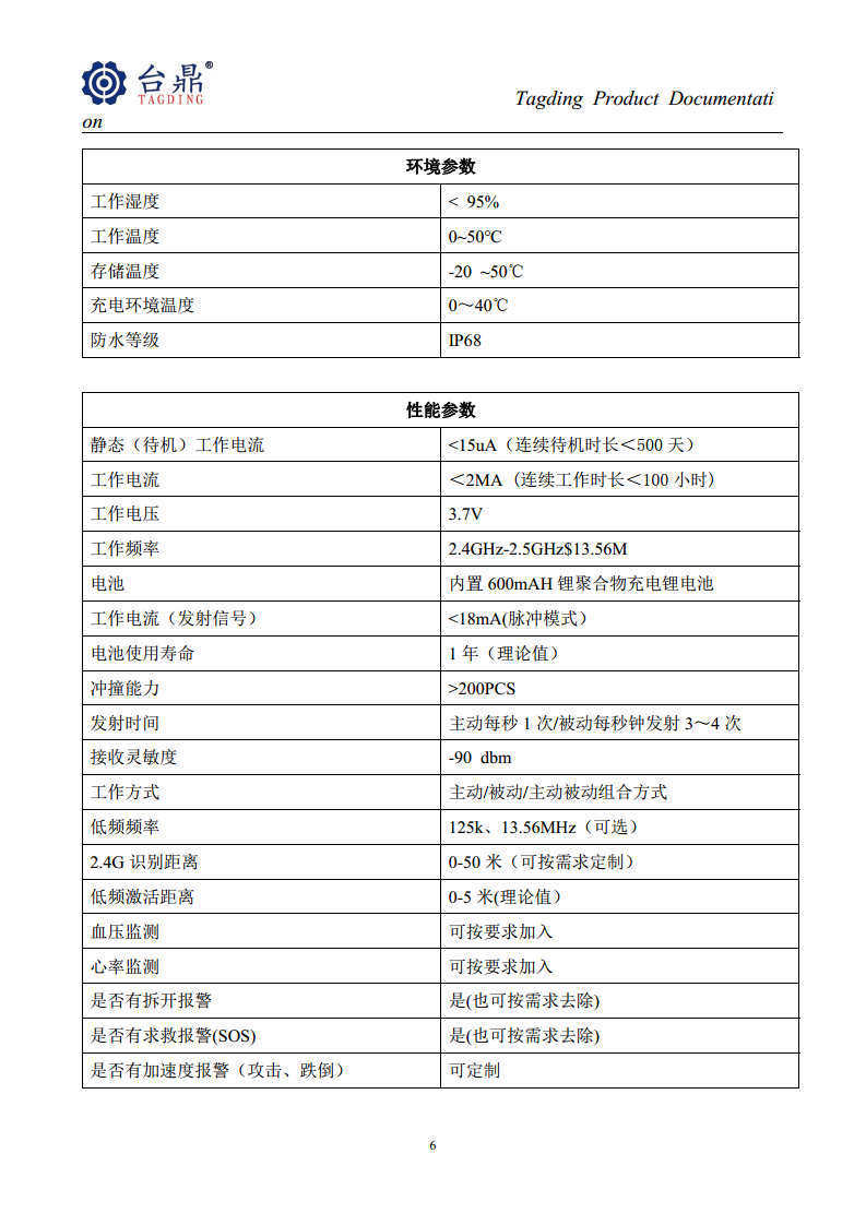 2.4G+125K防爆型手环、2.45G监狱防拆手环、RFID定位手环图片