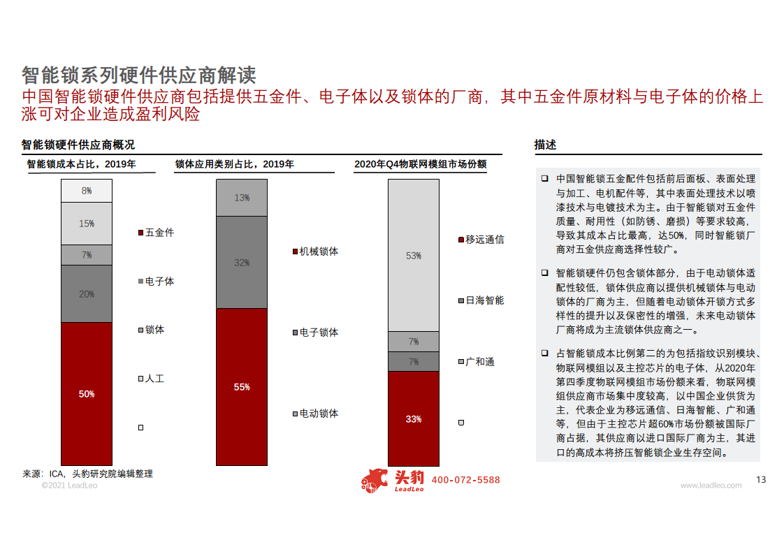 智能锁专题研究报告：核心竞争力辨析，供应链与服务生态缺一不可图片