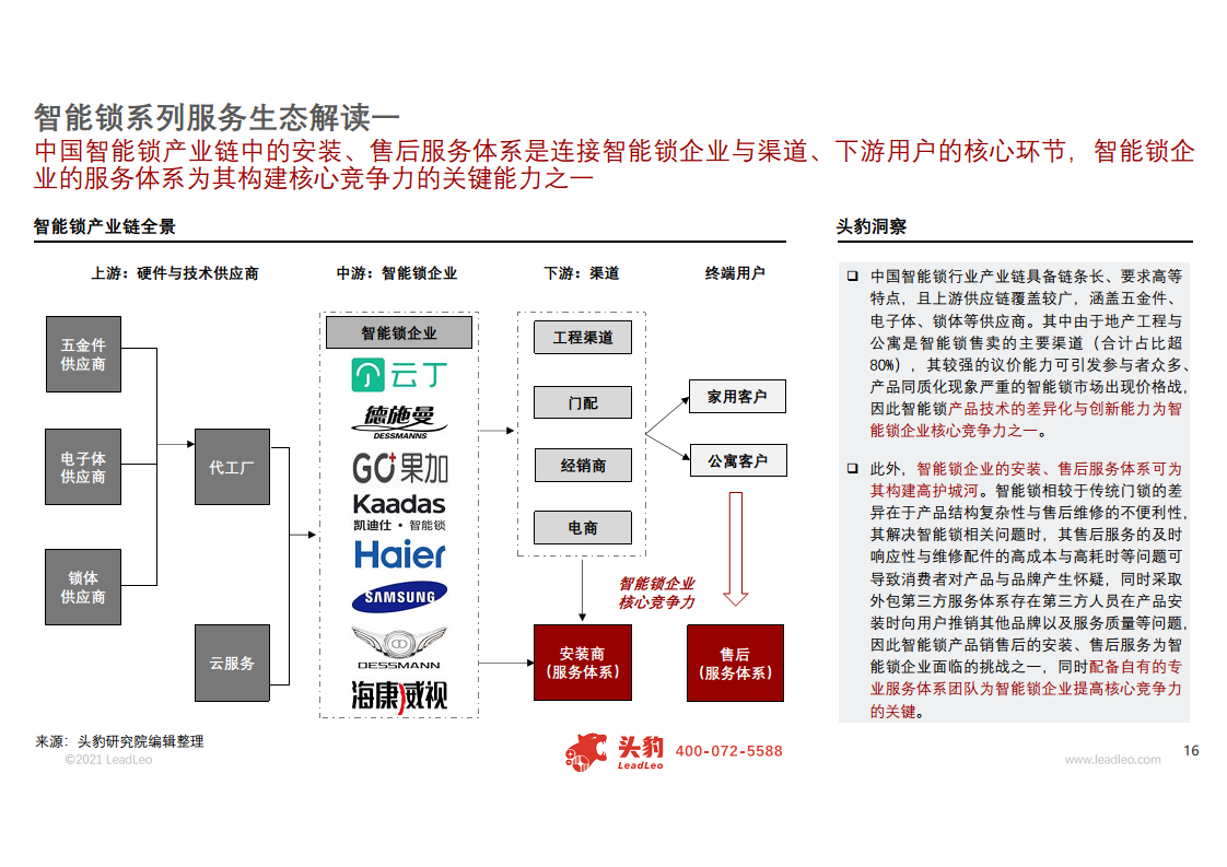 智能锁专题研究报告：核心竞争力辨析，供应链与服务生态缺一不可图片