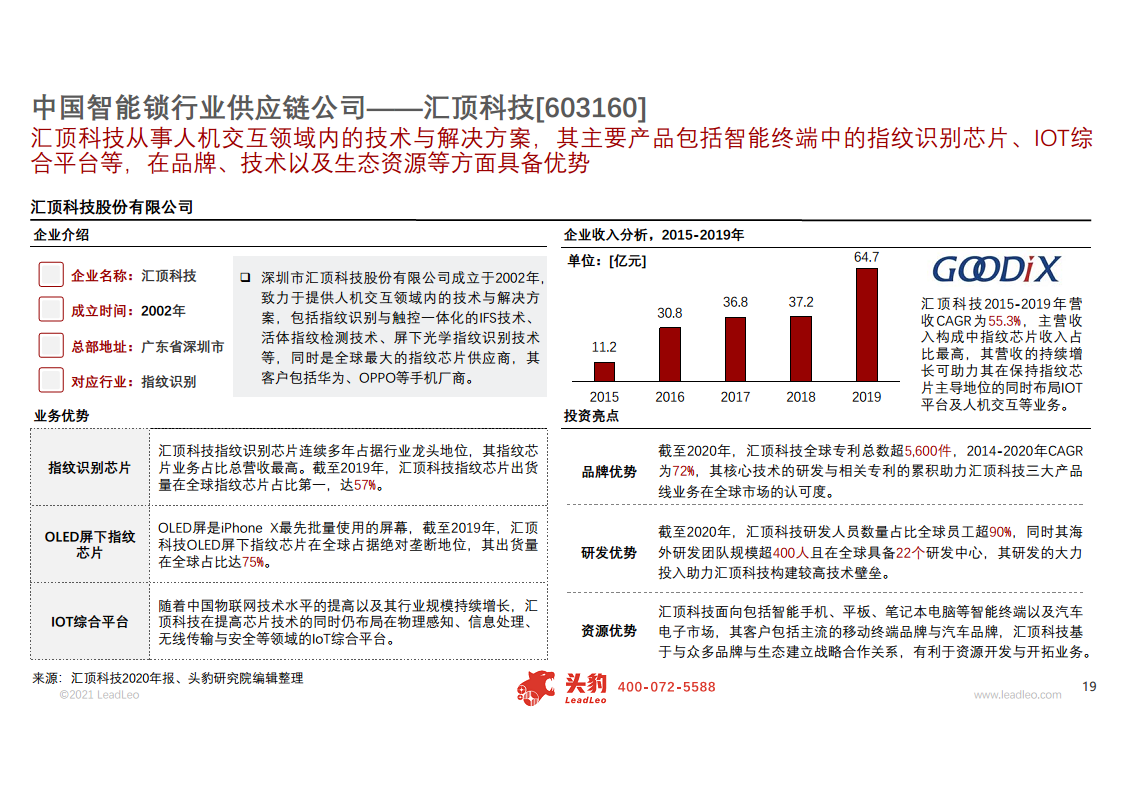 智能锁专题研究报告：核心竞争力辨析，供应链与服务生态缺一不可图片
