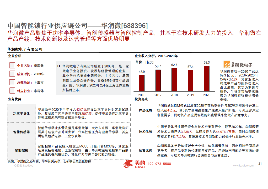 智能锁专题研究报告：核心竞争力辨析，供应链与服务生态缺一不可图片