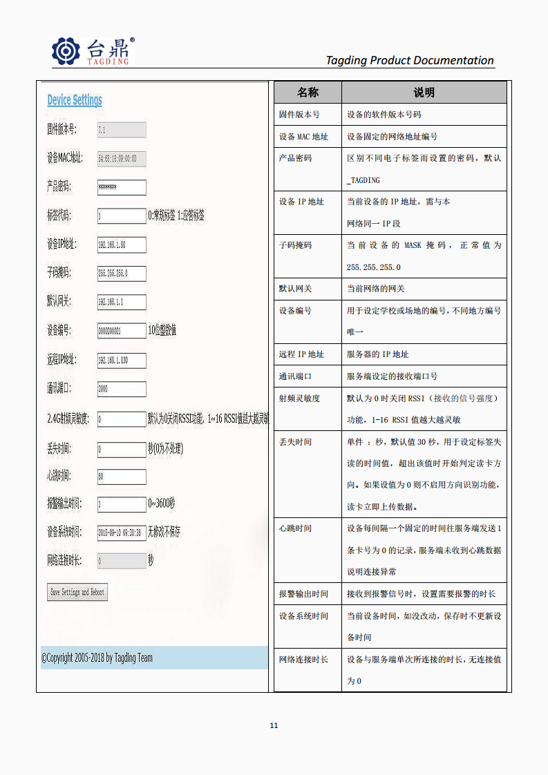 2.45G户外定向基站图片