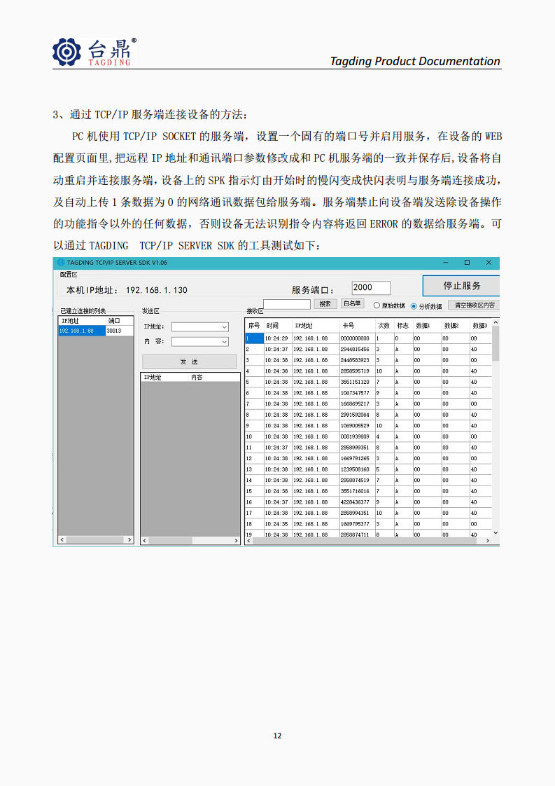 2.45G户外定向基站图片