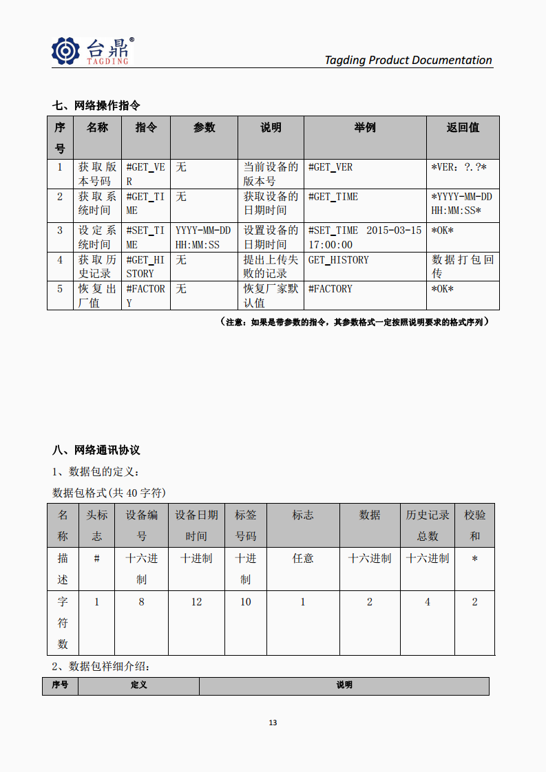 2.45G户外定向基站图片