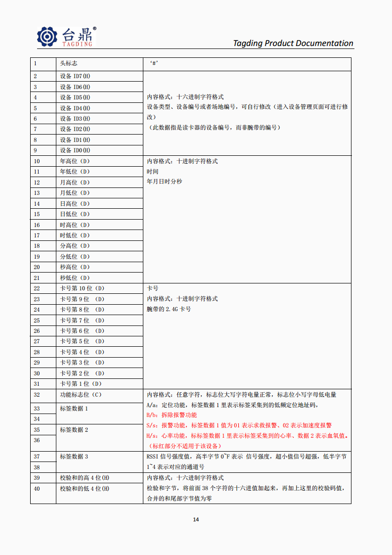 2.45G户外定向基站图片