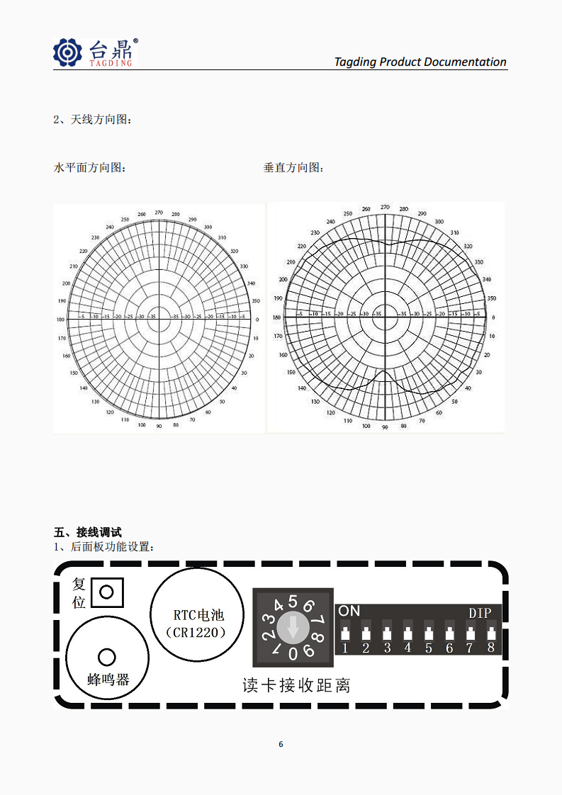 2.45G户外定向基站图片