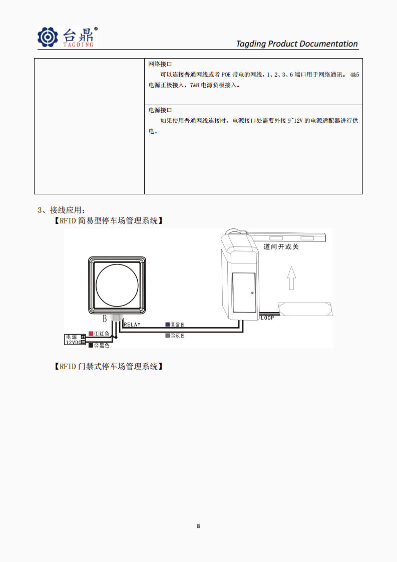 2.45G户外定向基站图片