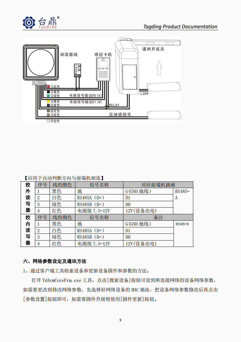 2.45G户外定向基站图片