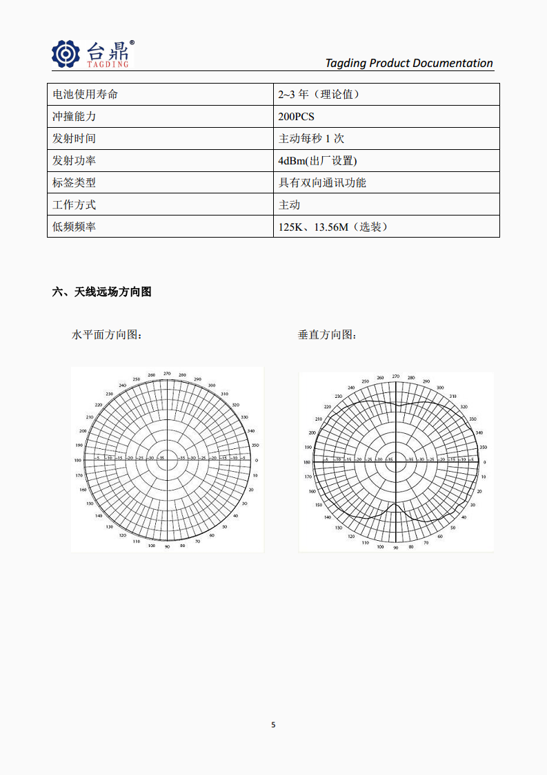 2.45G十二键带屏答题卡、2.45G+125K智能答题卡、RFID考勤定位卡、2.45G校园卡图片