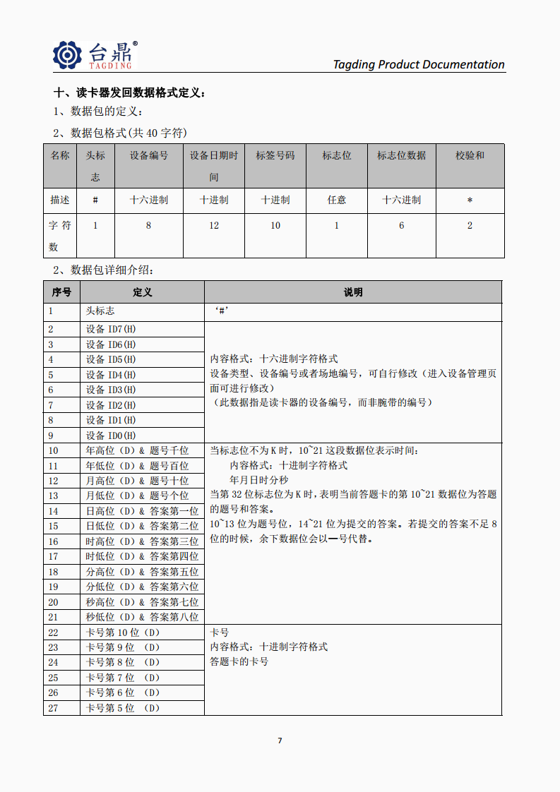 2.45G十二键带屏答题卡、2.45G+125K智能答题卡、RFID考勤定位卡、2.45G校园卡图片
