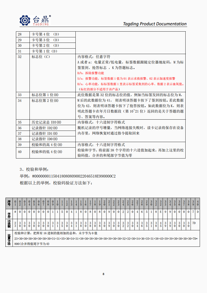 2.45G十二键带屏答题卡、2.45G+125K智能答题卡、RFID考勤定位卡、2.45G校园卡图片