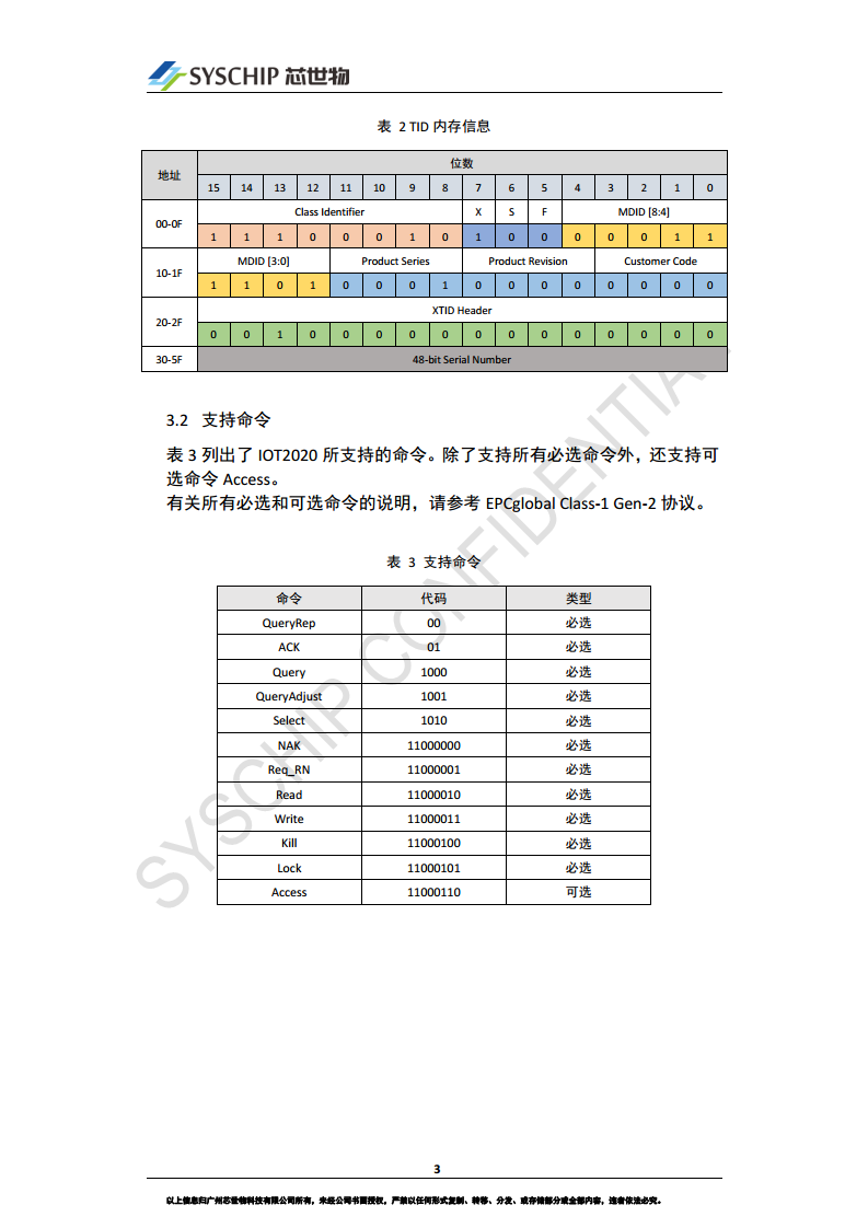 超高频RFID标签芯片图片