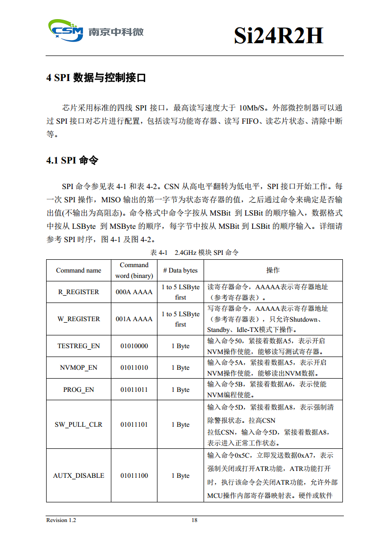 Si24R2H 超低功耗高性能125KHz唤醒功能2.4GHz无线单发射芯片图片