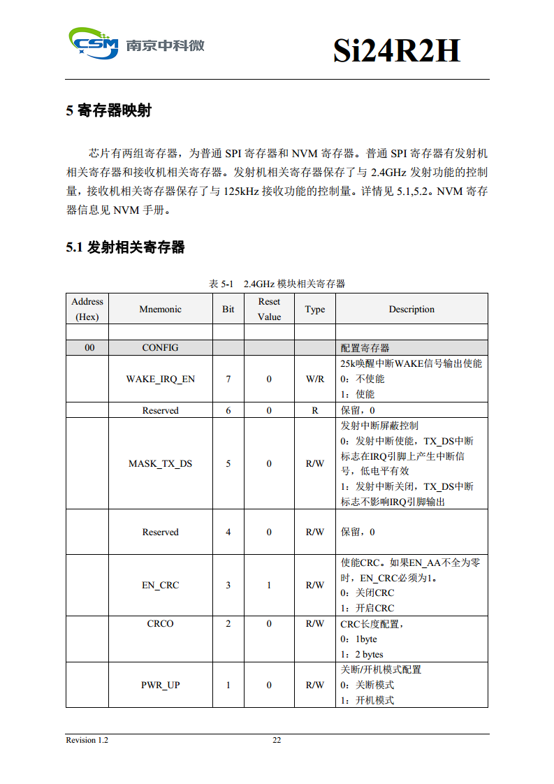 Si24R2H 超低功耗高性能125KHz唤醒功能2.4GHz无线单发射芯片图片