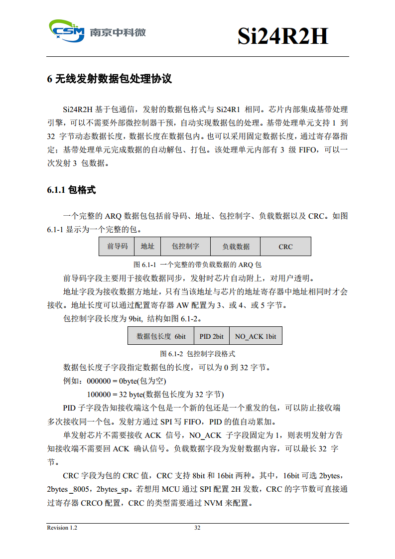 Si24R2H 超低功耗高性能125KHz唤醒功能2.4GHz无线单发射芯片图片