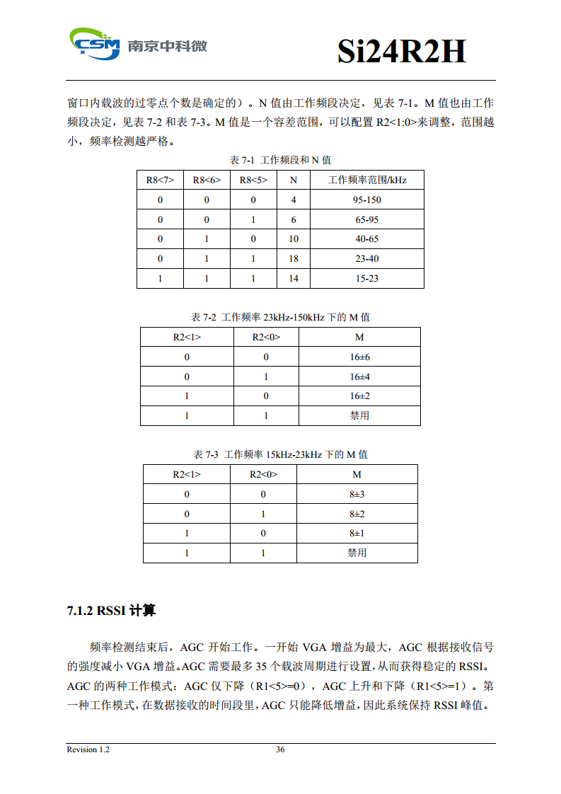 Si24R2H 超低功耗高性能125KHz唤醒功能2.4GHz无线单发射芯片图片