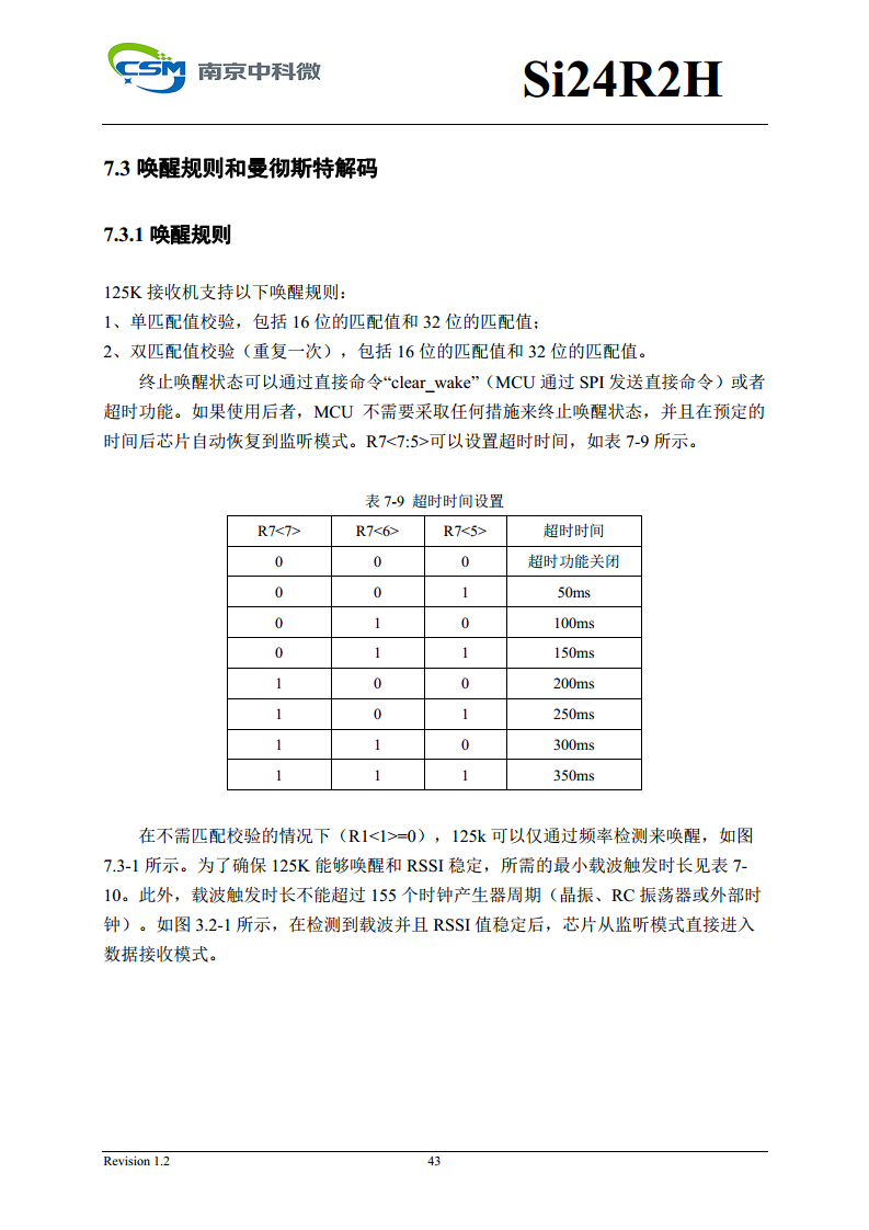 Si24R2H 超低功耗高性能125KHz唤醒功能2.4GHz无线单发射芯片图片