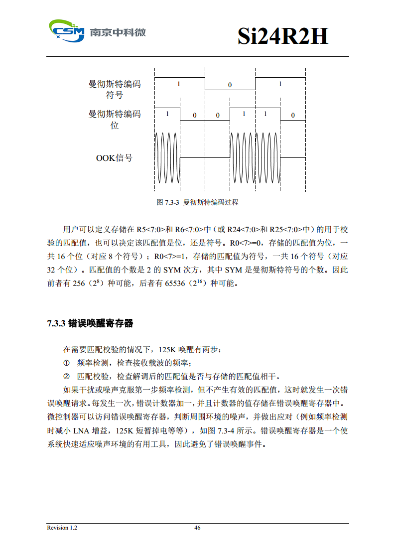 Si24R2H 超低功耗高性能125KHz唤醒功能2.4GHz无线单发射芯片图片