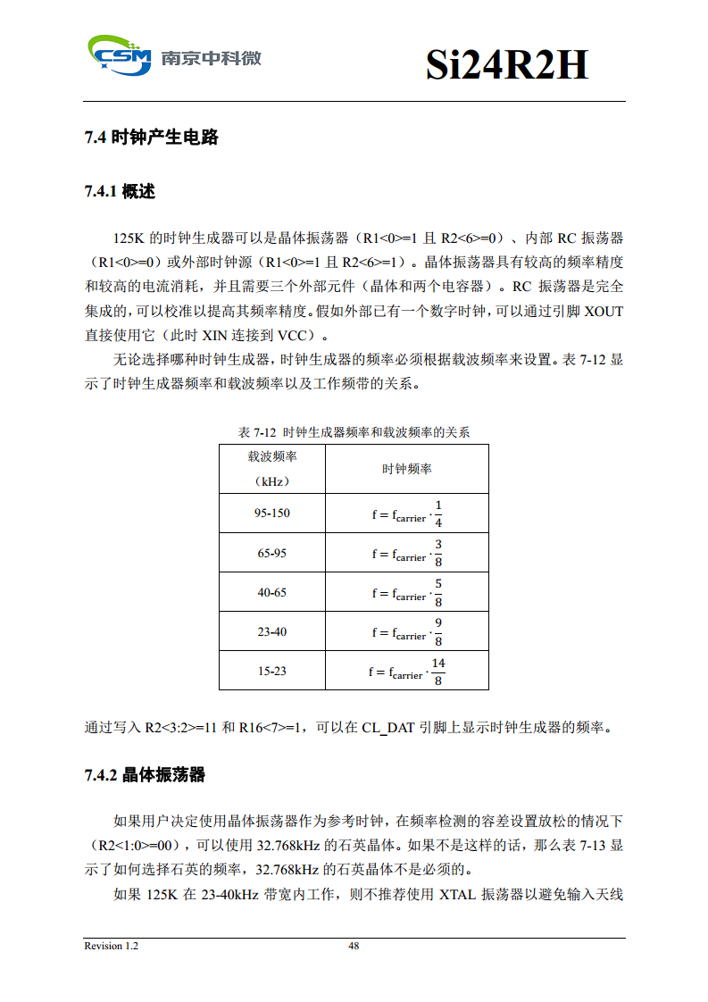 Si24R2H 超低功耗高性能125KHz唤醒功能2.4GHz无线单发射芯片图片