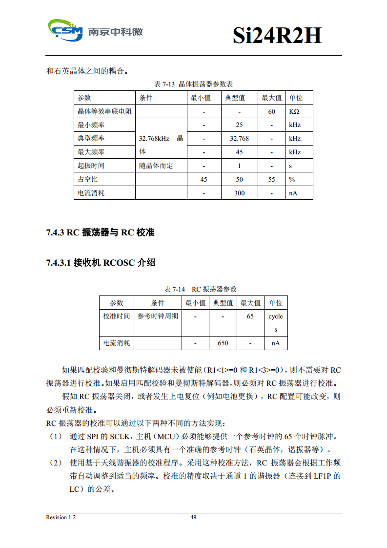 Si24R2H 超低功耗高性能125KHz唤醒功能2.4GHz无线单发射芯片图片
