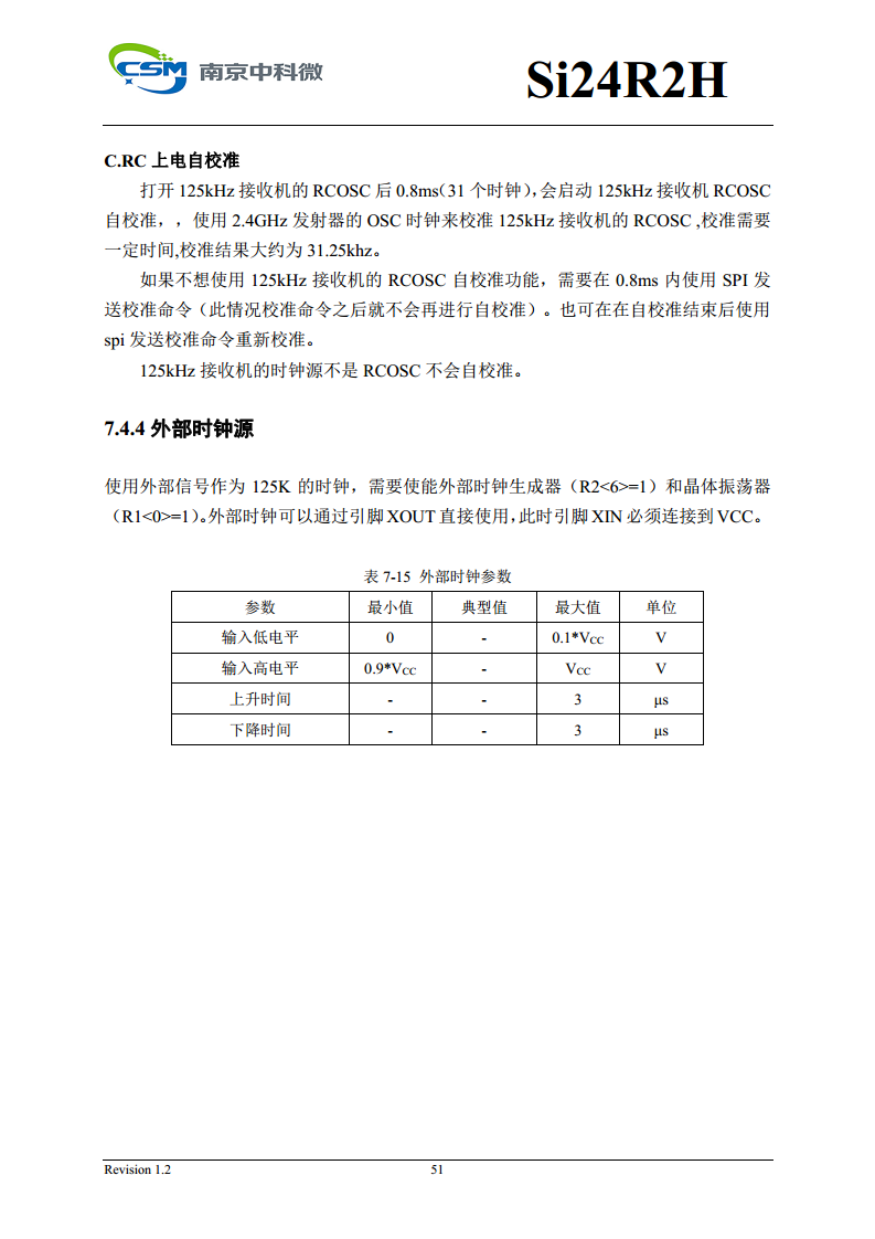 Si24R2H 超低功耗高性能125KHz唤醒功能2.4GHz无线单发射芯片图片