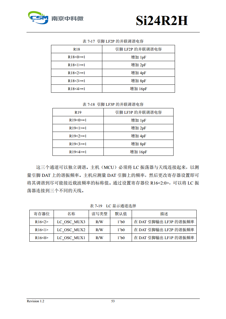 Si24R2H 超低功耗高性能125KHz唤醒功能2.4GHz无线单发射芯片图片