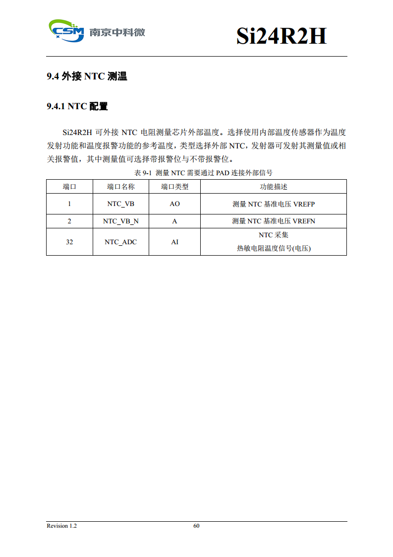 Si24R2H 超低功耗高性能125KHz唤醒功能2.4GHz无线单发射芯片图片