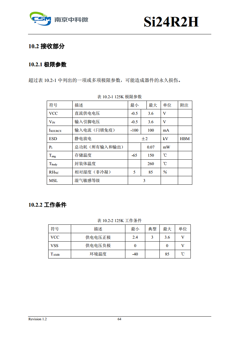 Si24R2H 超低功耗高性能125KHz唤醒功能2.4GHz无线单发射芯片图片