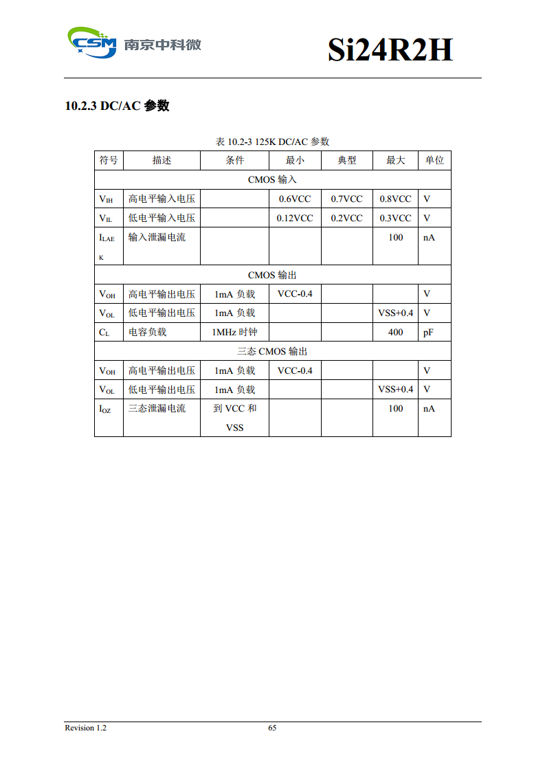 Si24R2H 超低功耗高性能125KHz唤醒功能2.4GHz无线单发射芯片图片