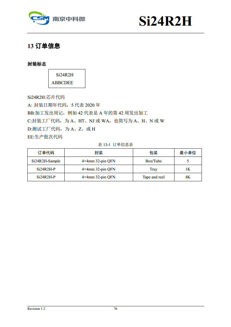 Si24R2H 超低功耗高性能125KHz唤醒功能2.4GHz无线单发射芯片图片